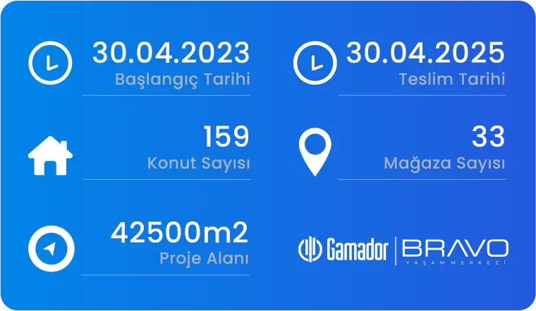 Gamador İnşaat