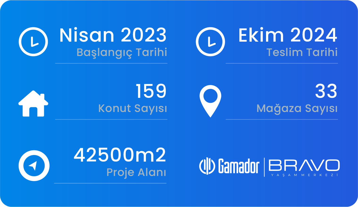 Gamador İnşaat