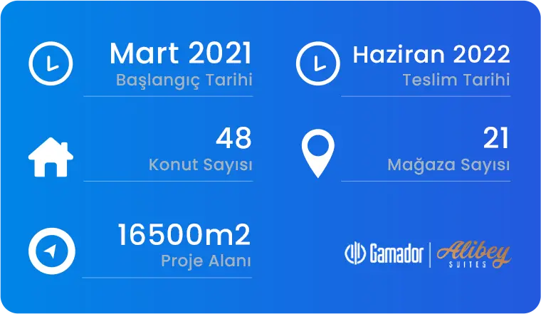 Gamador İnşaat