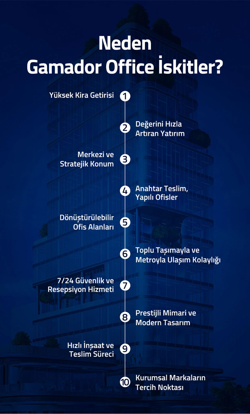 Neden Gamador Office