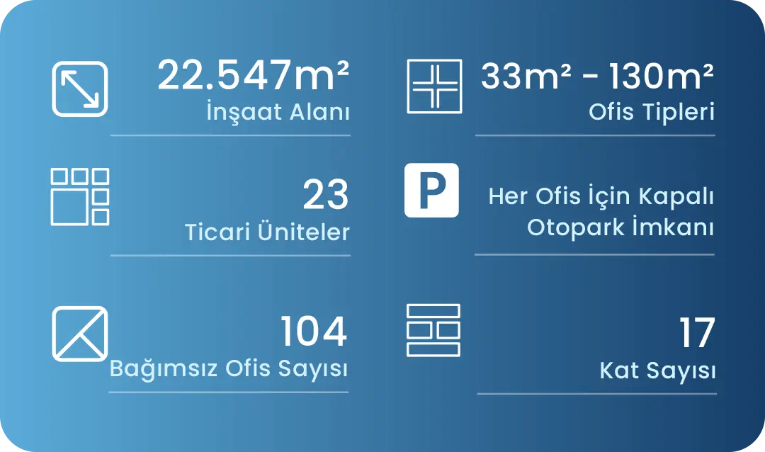 Proje Künyesi
